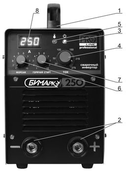 Лицевая панель БИМАрк-250 PRO Line